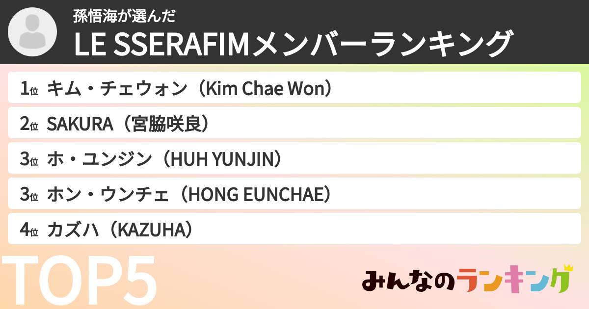 孫悟海さんの「LE SSERAFIMメンバーランキング」