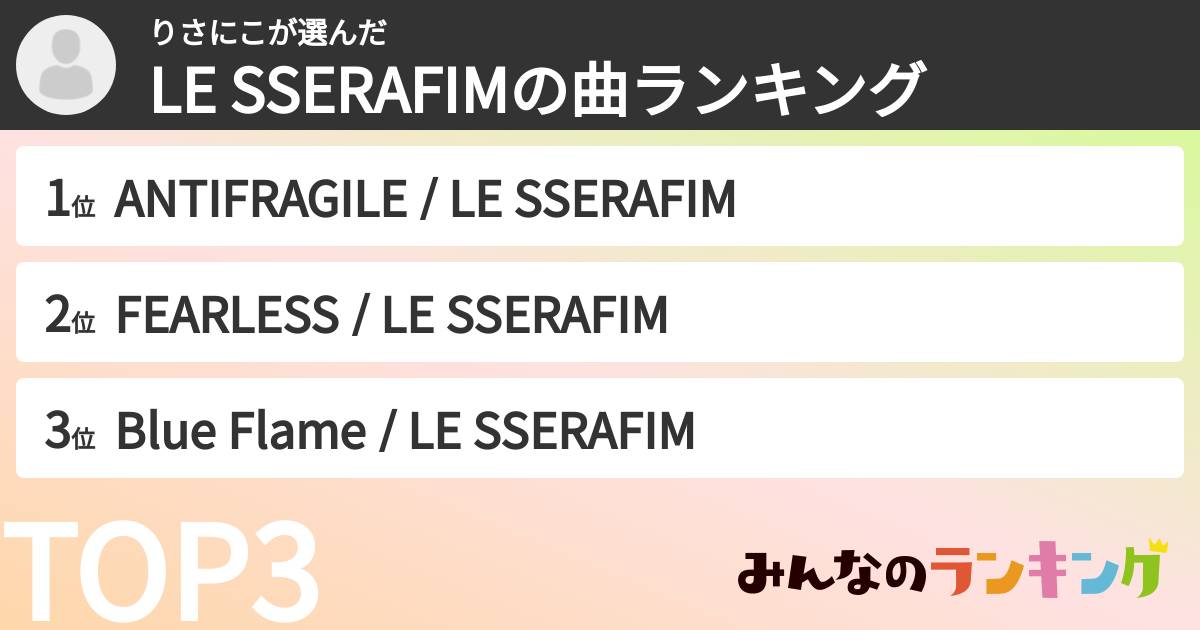 りさにこさんの「LE SSERAFIMの曲ランキング」