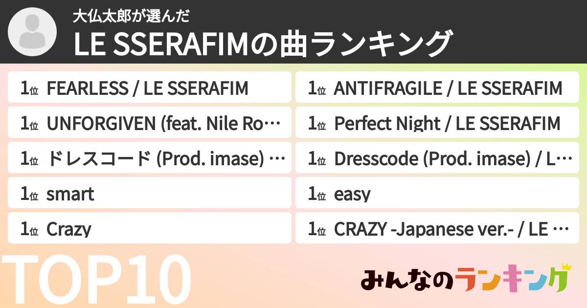 大仏太郎さんの「LE SSERAFIMの曲ランキング」