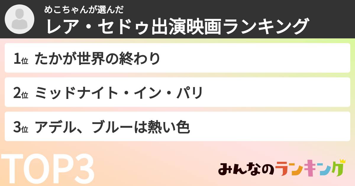 めこちゃんさんの「レア・セドゥ出演映画ランキング」