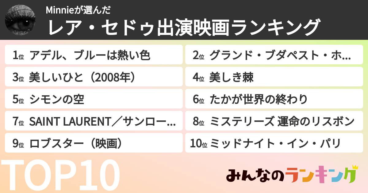 Minnieさんの「レア・セドゥ出演映画ランキング」