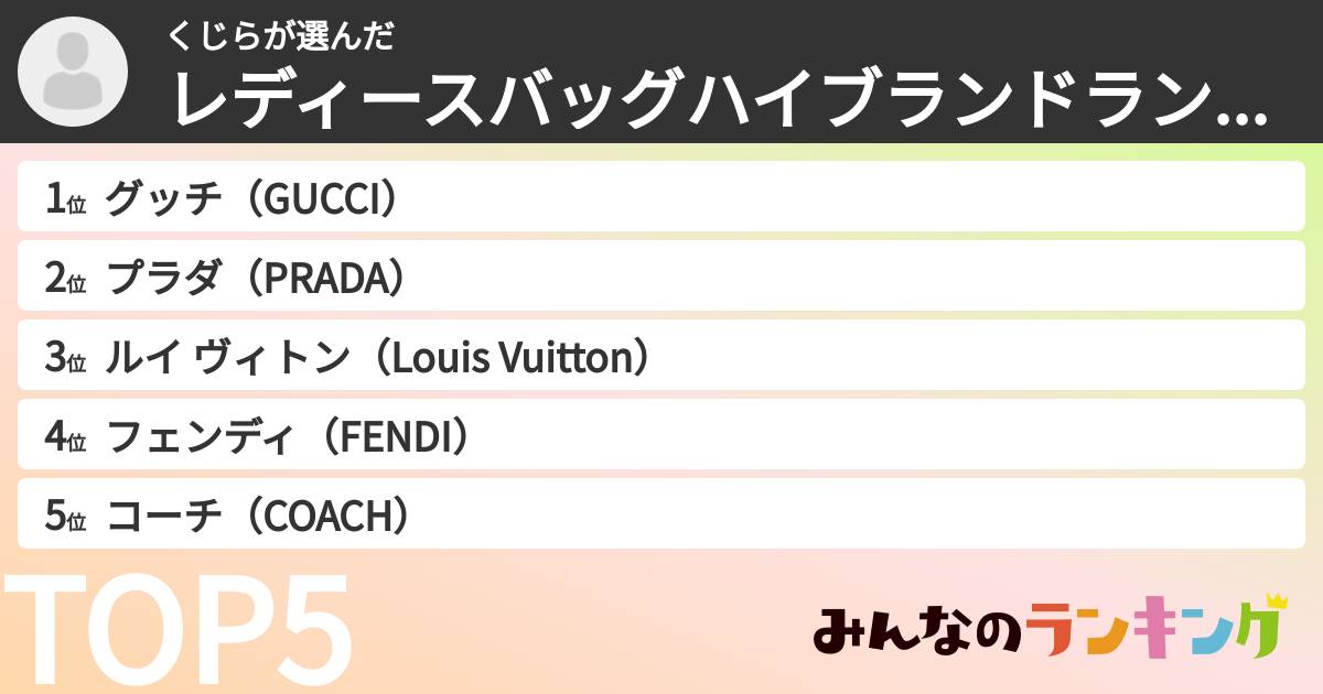 くじらさんの「レディースバッグのハイブランドランキング」