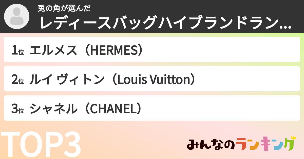 兎の角さんの「レディースバッグのハイブランドランキング」