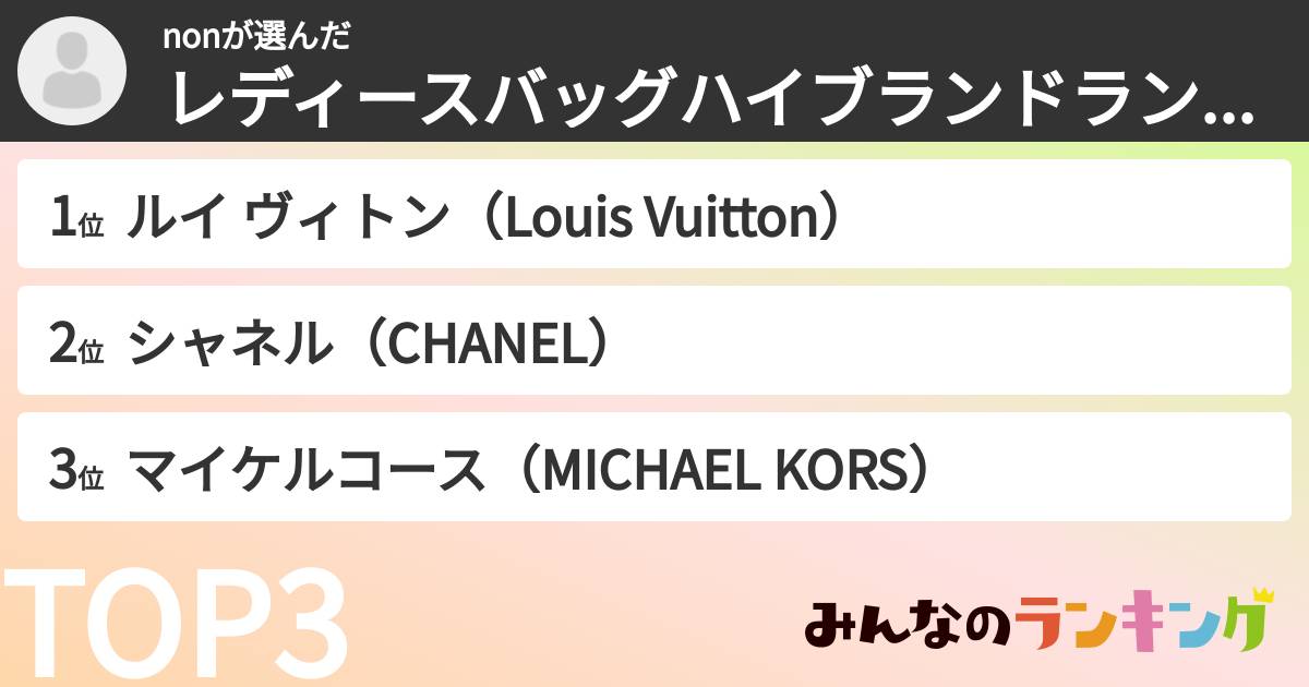 nonさんの「レディースバッグのハイブランドランキング」