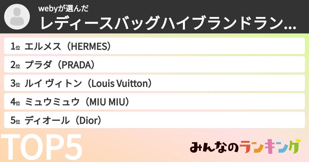 webyさんの「レディースバッグのハイブランドランキング」