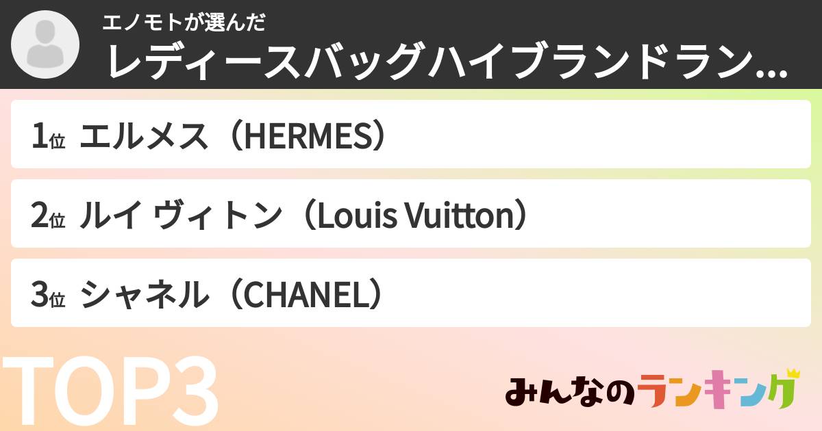 エノモトさんの「レディースバッグのハイブランドランキング」