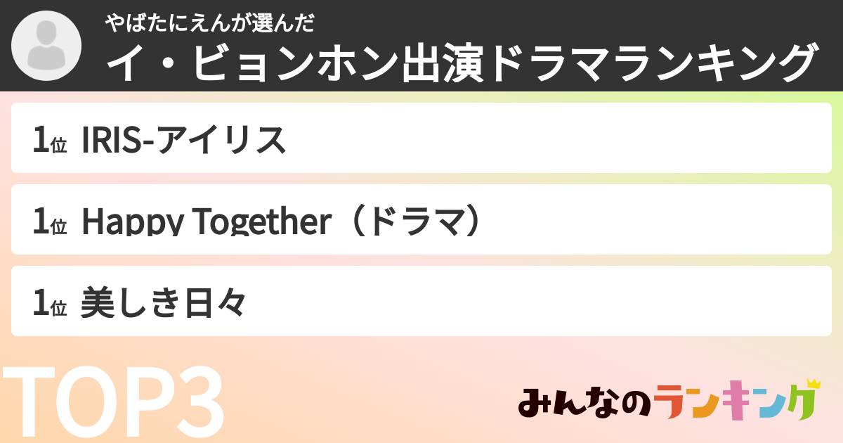 やばたにえんさんの「イ・ビョンホン出演ドラマランキング」