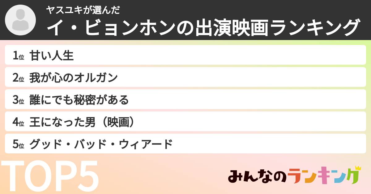 ヤスユキさんの「イ・ビョンホンの出演映画ランキング」