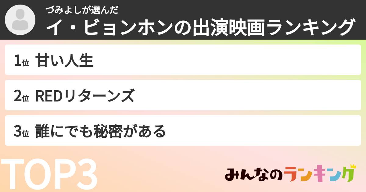 づみよしさんの「イ・ビョンホンの出演映画ランキング」