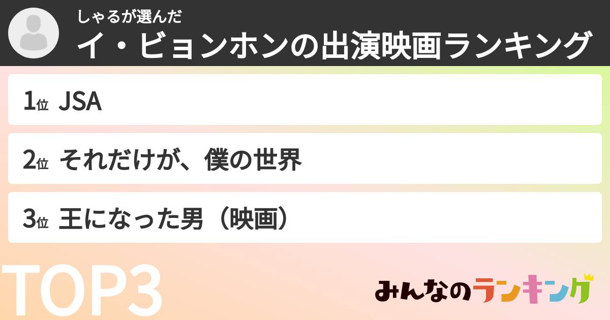しゃるさんの「イ・ビョンホンの出演映画ランキング」