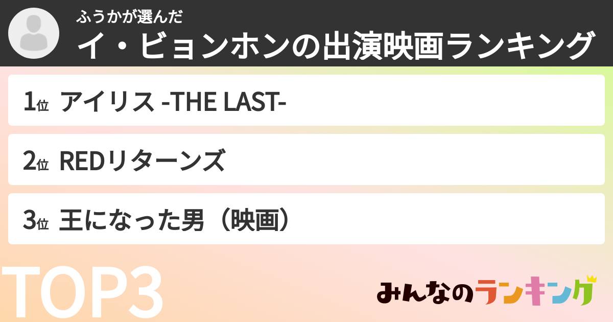 ふうかさんの「イ・ビョンホンの出演映画ランキング」