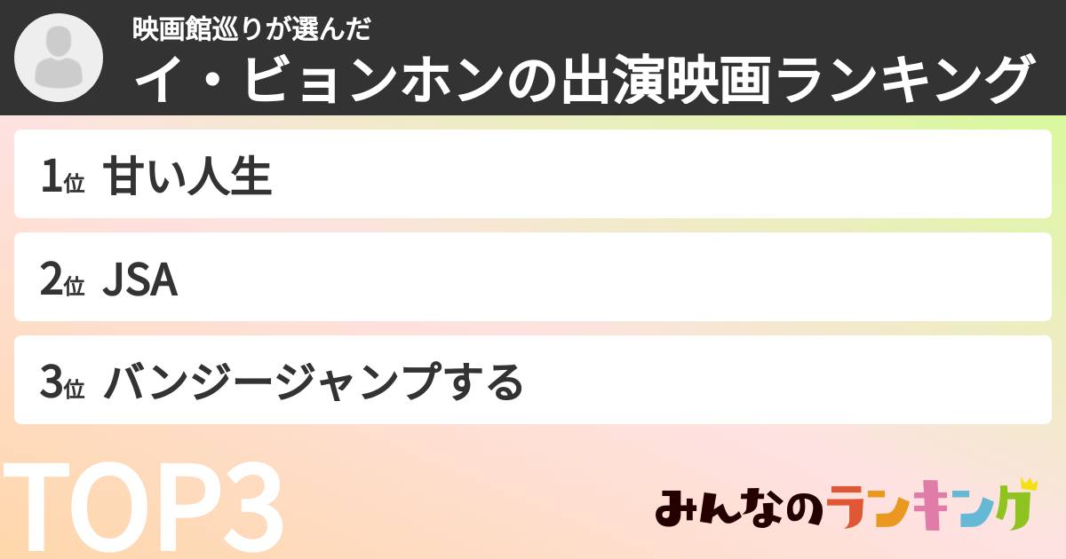 映画館巡りさんの「イ・ビョンホンの出演映画ランキング」