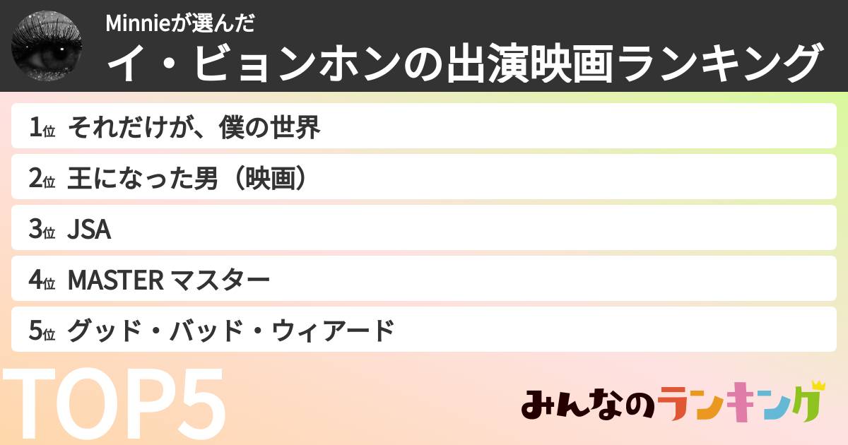 Minnieさんの「イ・ビョンホンの出演映画ランキング」
