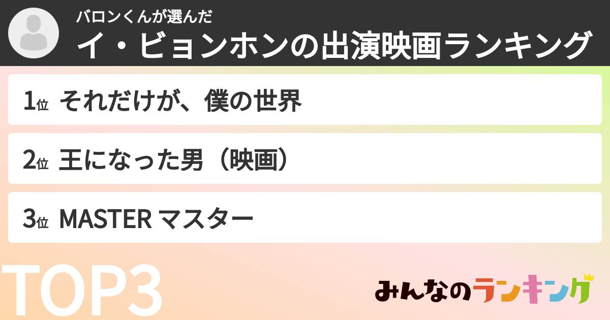 バロンくんさんの「イ・ビョンホンの出演映画ランキング」