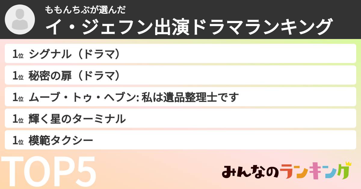 ももんちぶさんの「イ・ジェフン出演ドラマランキング」