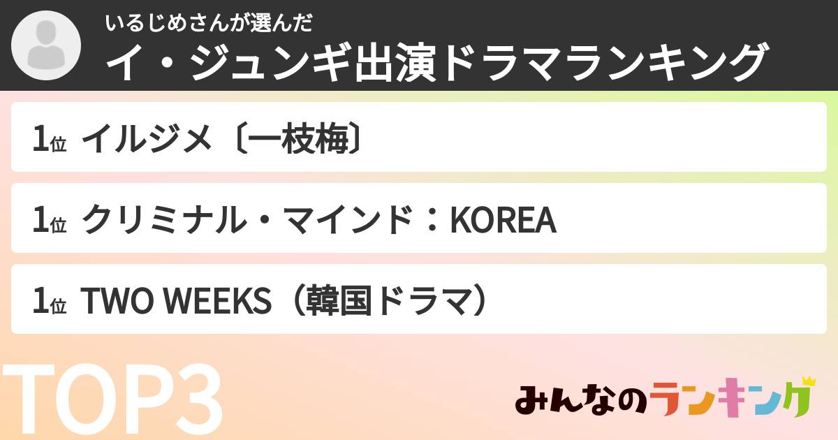 いるじめさんさんの「イ・ジュンギ出演ドラマランキング」