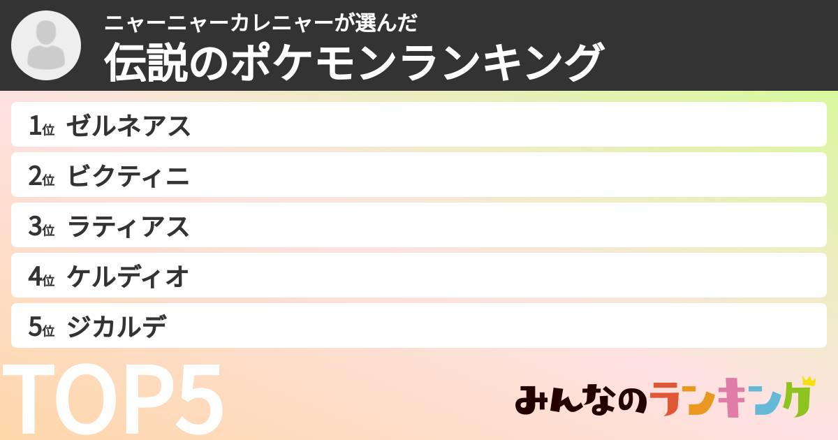 ニャーニャーカレニャーさんの「伝説のポケモンランキング」
