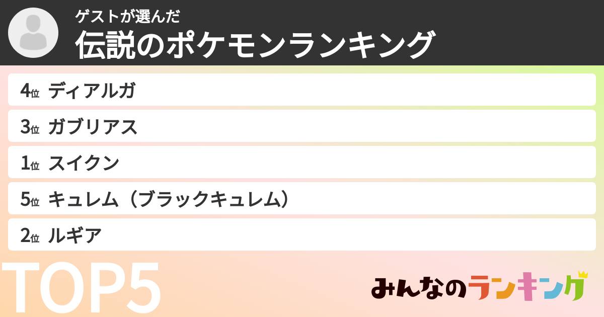 ゲストさんの「伝説のポケモンランキング」