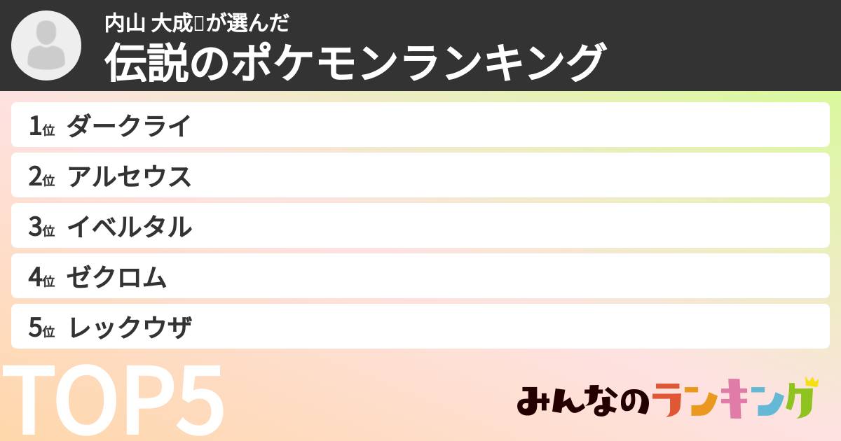 内山 大成🐶さんの「伝説のポケモンランキング」