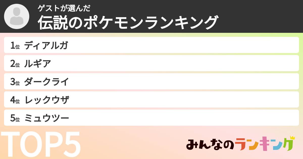 ゲストさんの「伝説のポケモンランキング」