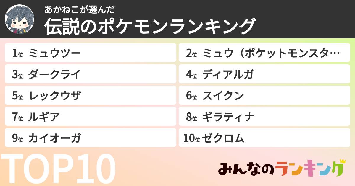 あかねこさんの「伝説のポケモンランキング」