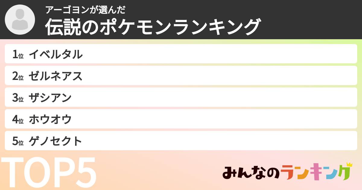アーゴヨンさんの「伝説のポケモンランキング」