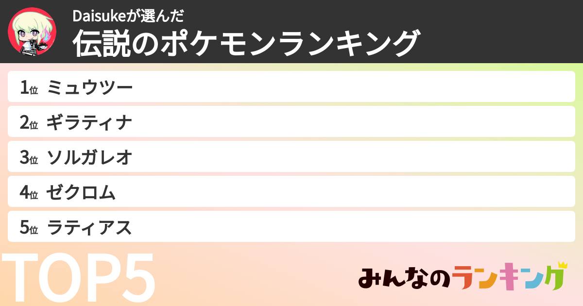 Daisukeさんの「伝説のポケモンランキング」