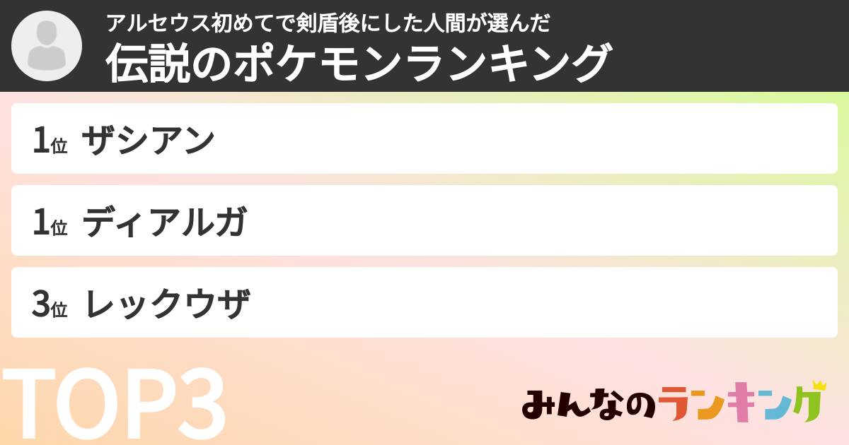 アルセウス初めてで剣盾後にした人間さんの「伝説のポケモンランキング」