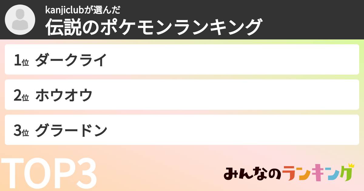 kanjiclubさんの「伝説のポケモンランキング」