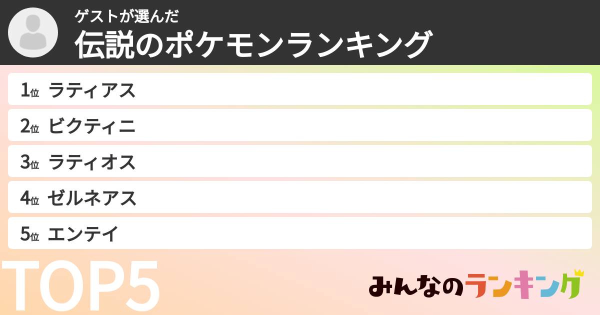 ゲストさんの「伝説のポケモンランキング」