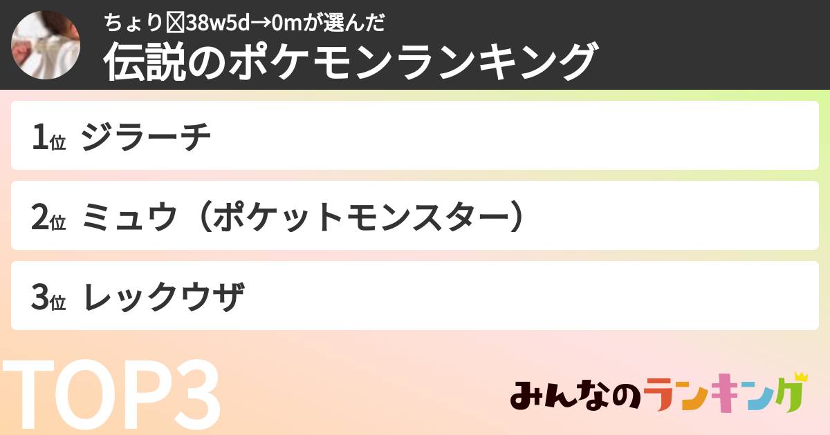 ちょり☾38w5d→0mさんの「伝説のポケモンランキング」
