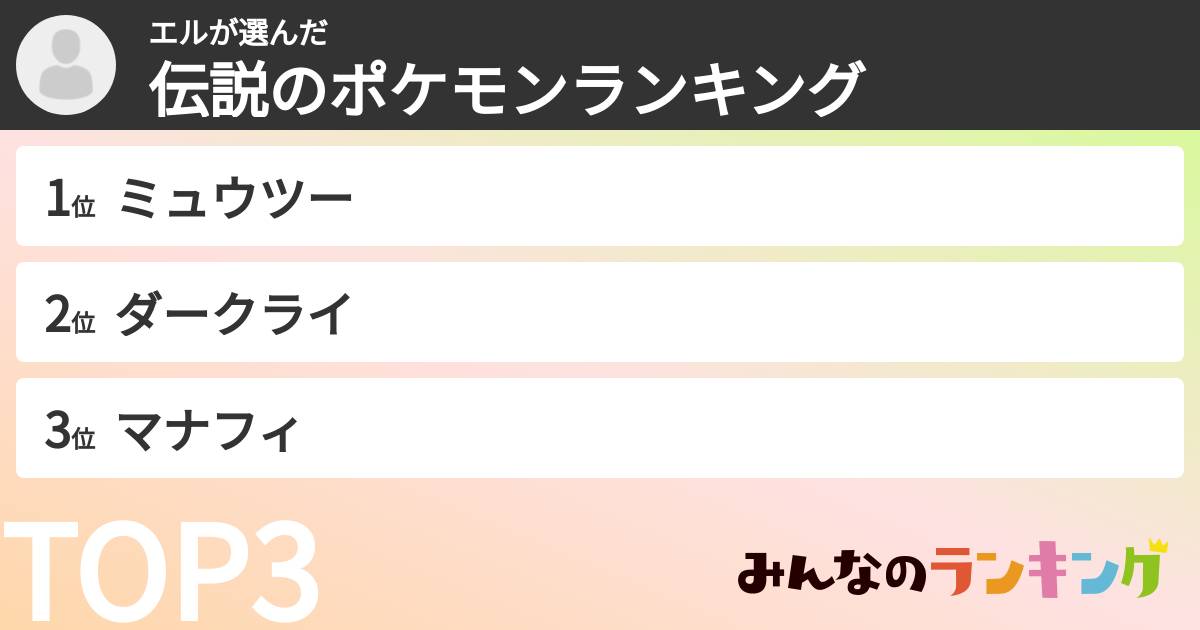 エルさんの「伝説のポケモンランキング」