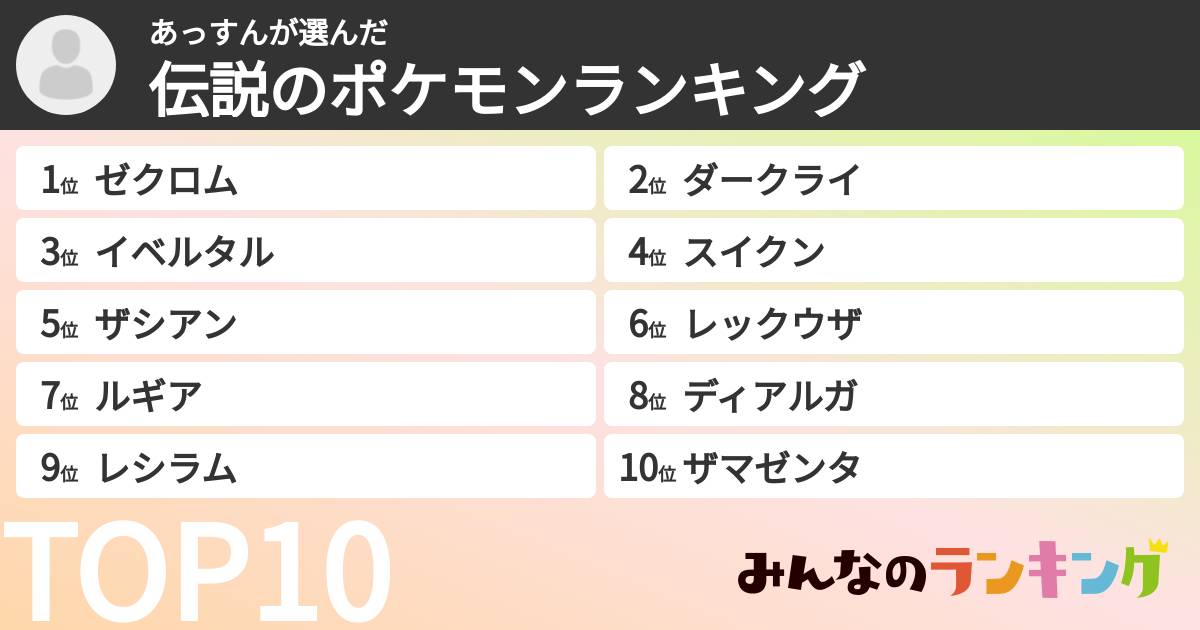 あっすんさんの「伝説のポケモンランキング」