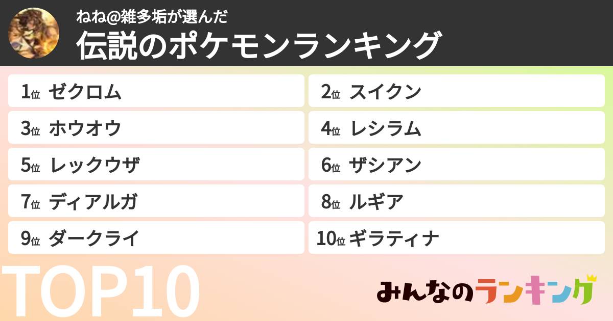 ねね@雑多垢さんの「伝説のポケモンランキング」
