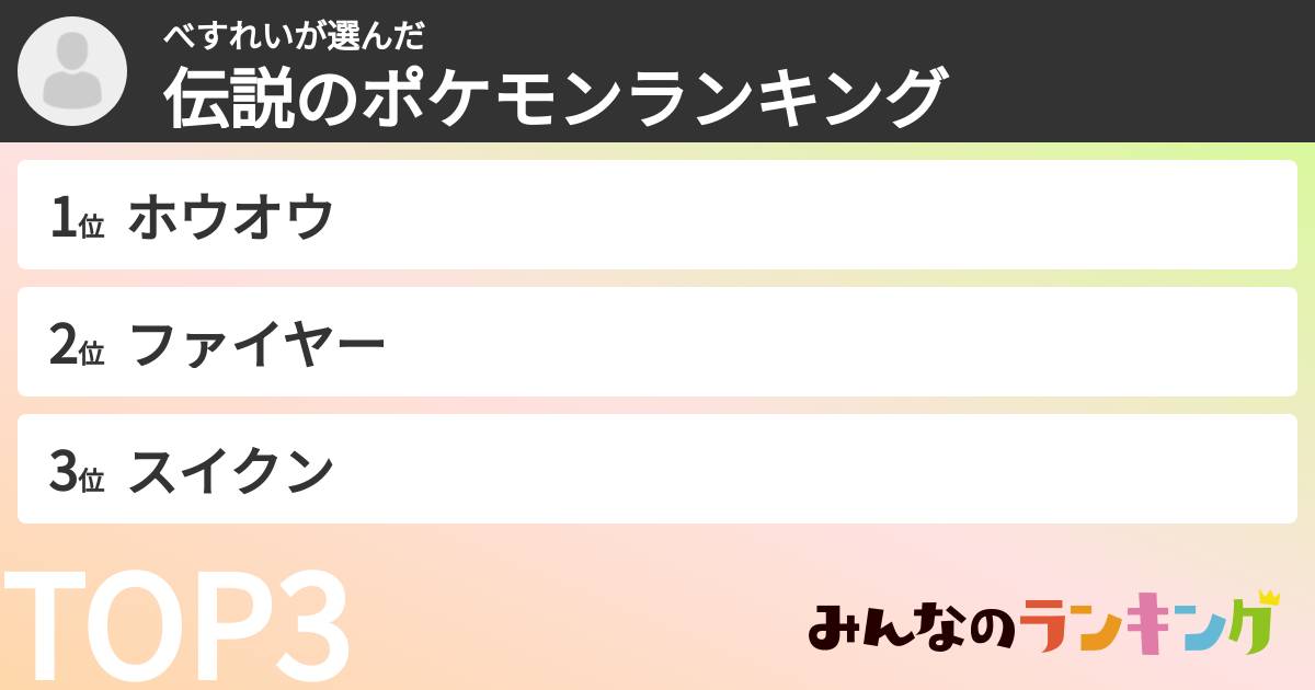 べすれいさんの「伝説のポケモンランキング」