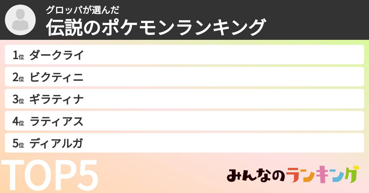 グロッパさんの「伝説のポケモンランキング」