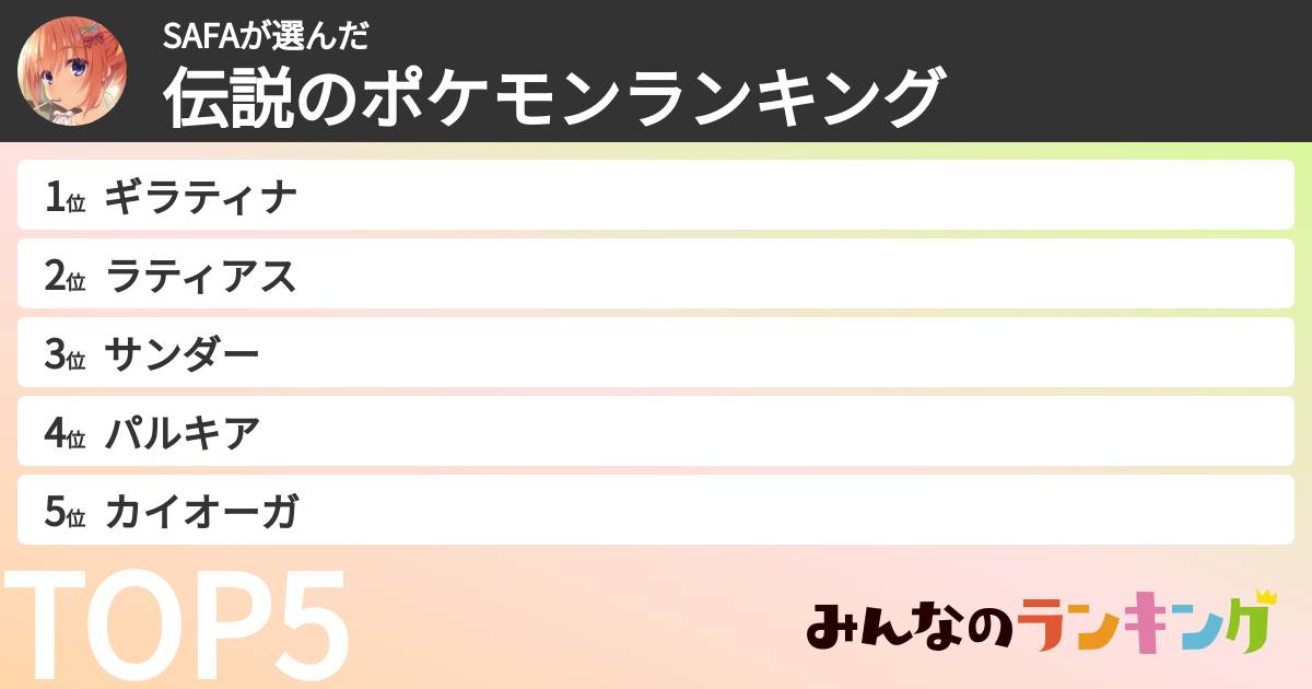 SAFAさんの「伝説のポケモンランキング」