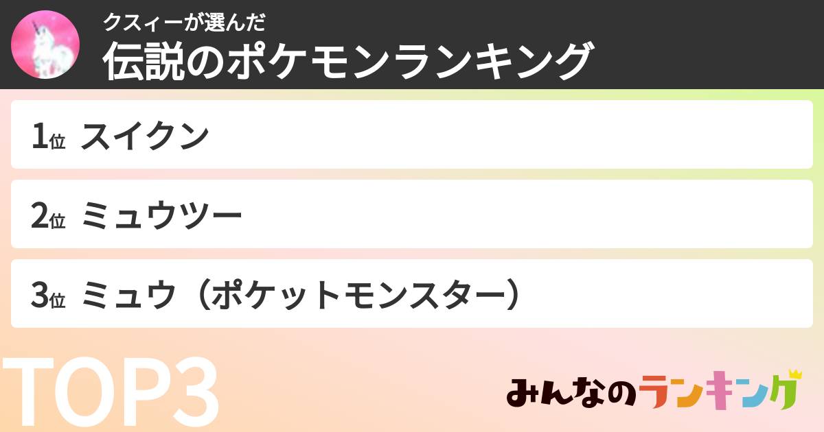 クスィーさんの「伝説のポケモンランキング」