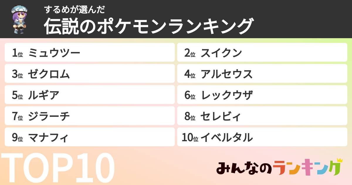 するめさんの「伝説のポケモンランキング」