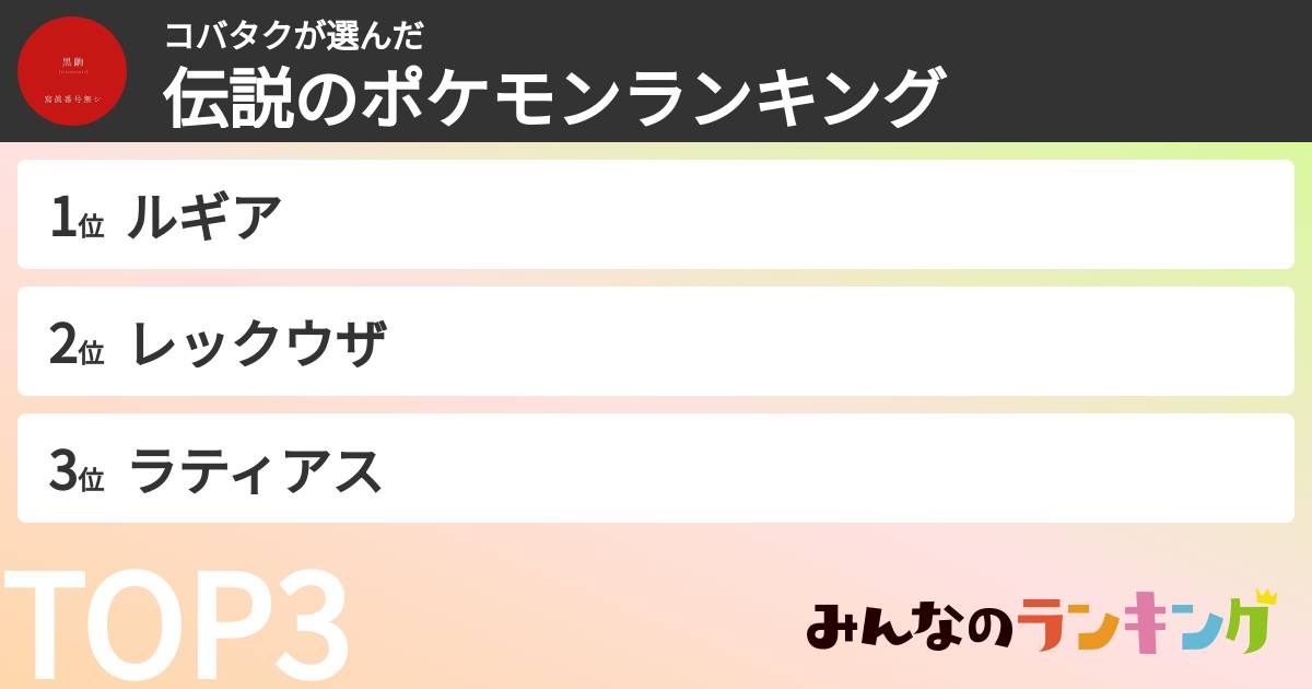 コバタクさんの「伝説のポケモンランキング」