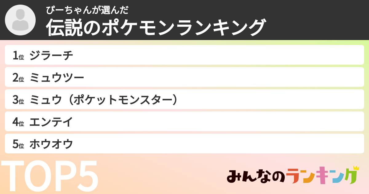 ぴーちゃんさんの「伝説のポケモンランキング」