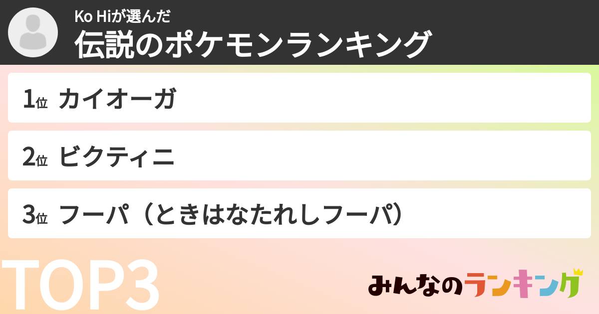 Ko Hiさんの「伝説のポケモンランキング」