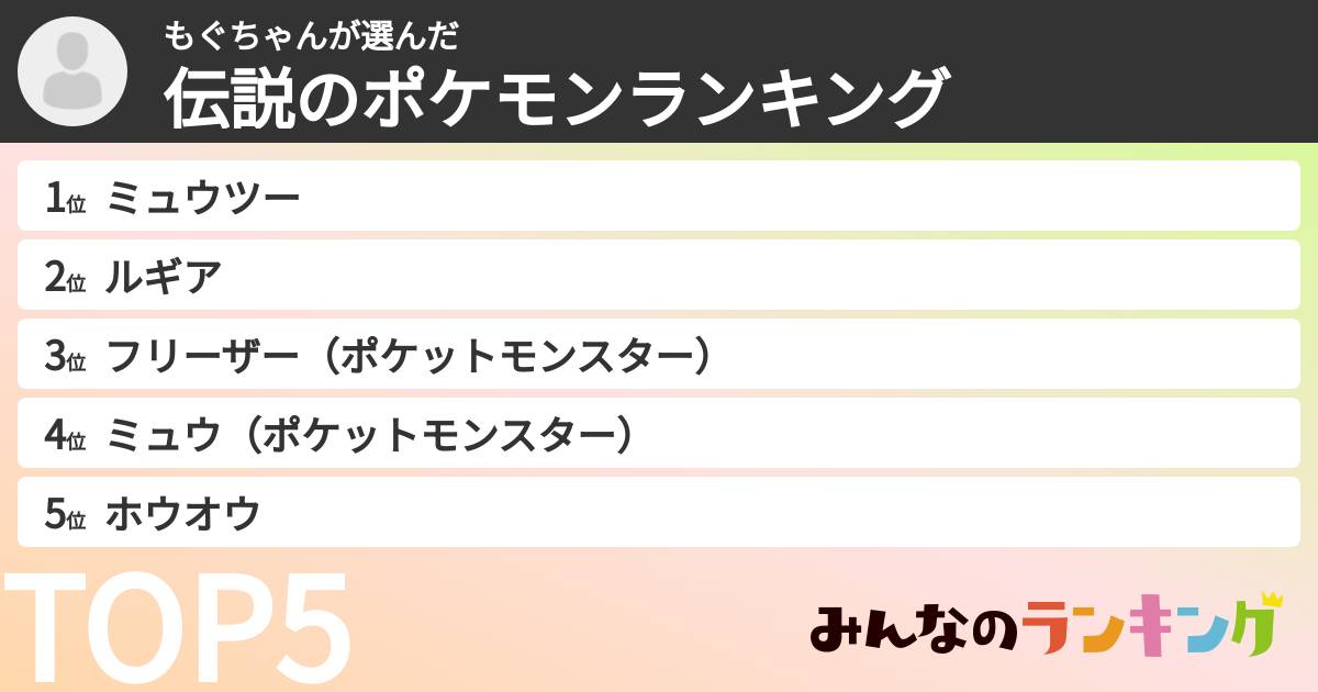 もぐちゃんさんの「伝説のポケモンランキング」