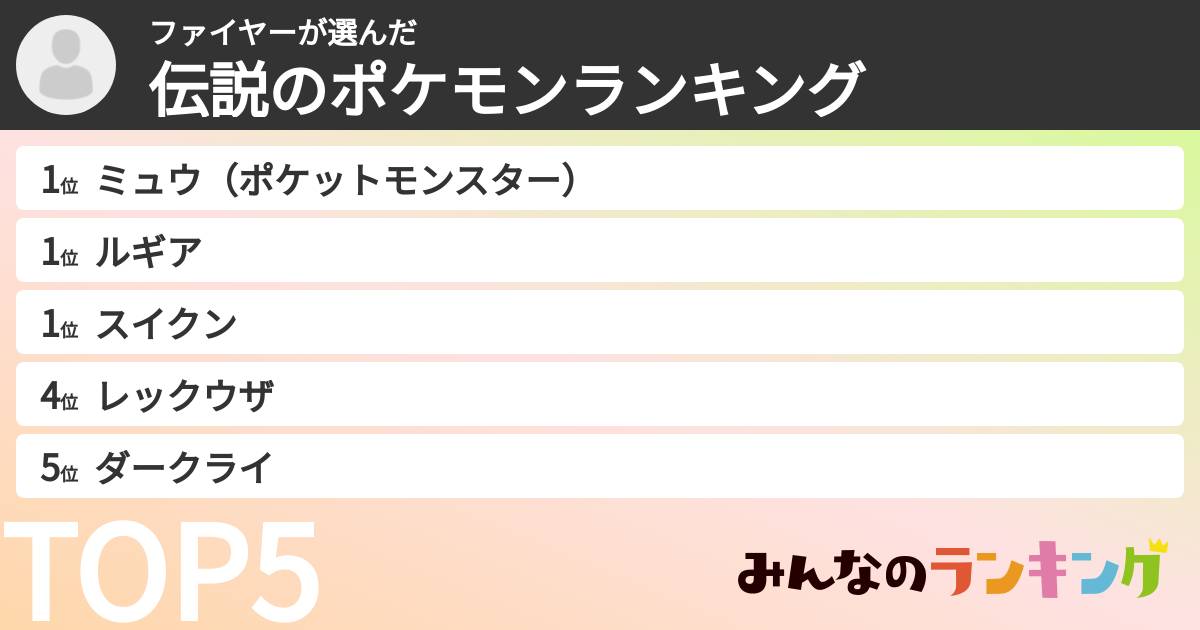 ファイヤーさんの「伝説のポケモンランキング」