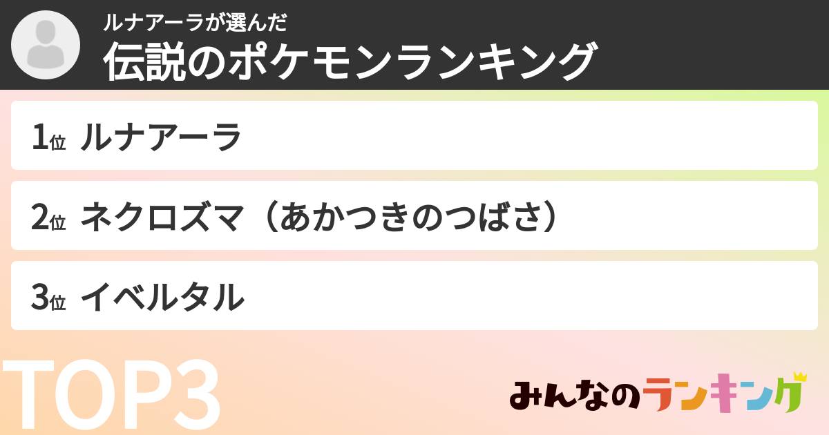 ルナアーラさんの「伝説のポケモンランキング」