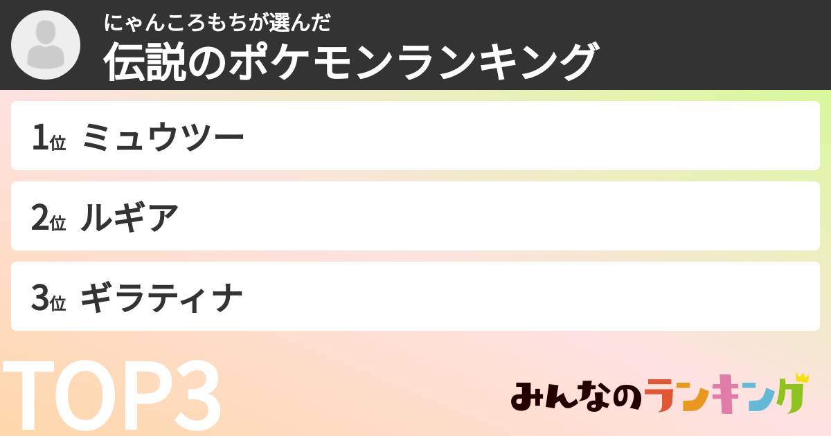 にゃんころもちさんの「伝説のポケモンランキング」
