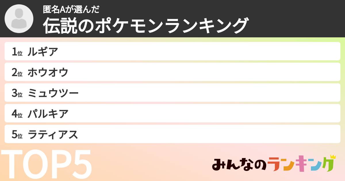 匿名Aさんの「伝説のポケモンランキング」