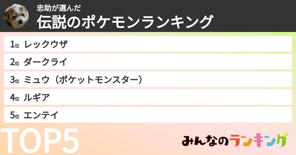 忠助さんの「伝説のポケモンランキング」