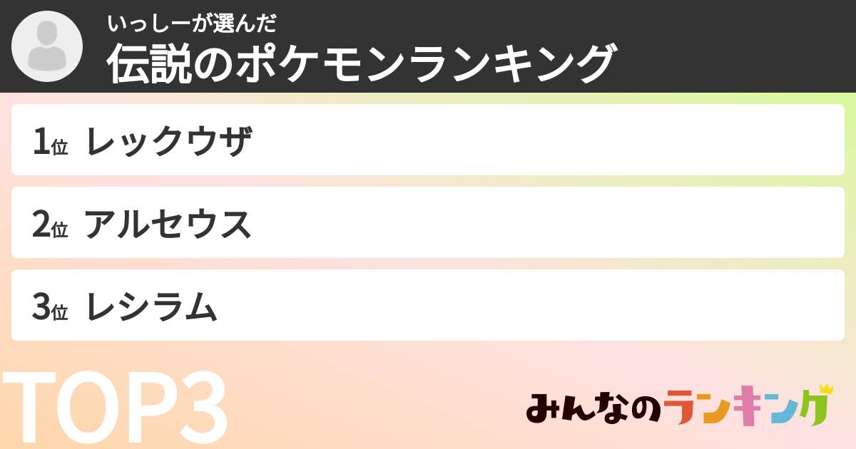 いっしーさんの「伝説のポケモンランキング」