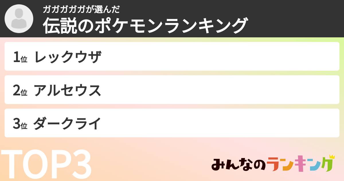 ガガガガガさんの「伝説のポケモンランキング」
